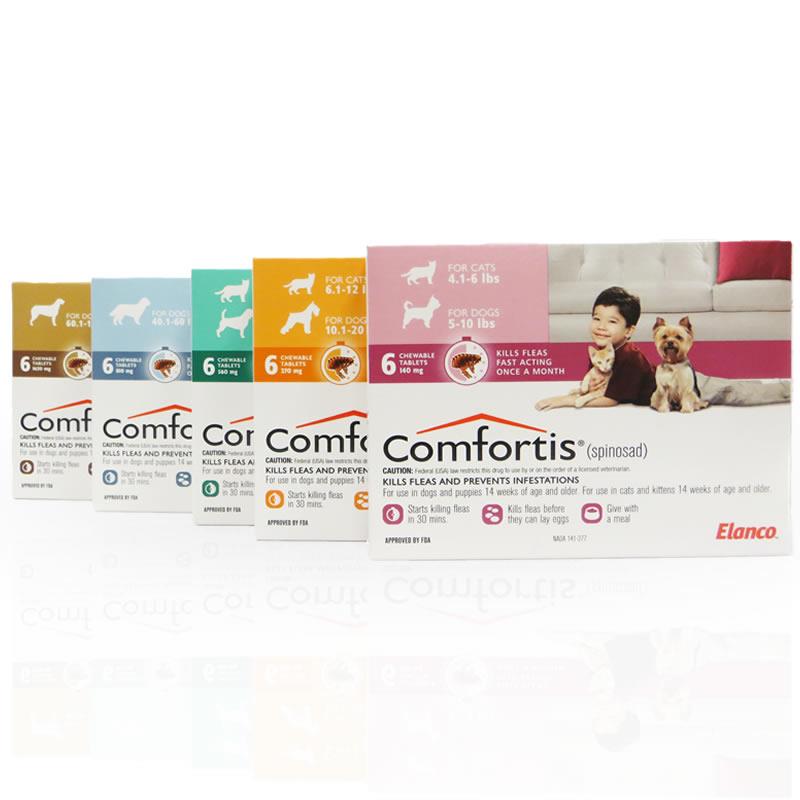 price of comfortis flea pill